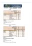 Transport scolaire 2025-2026-B