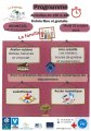 Traversier Octobre 2025