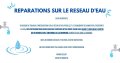 coupure-eau